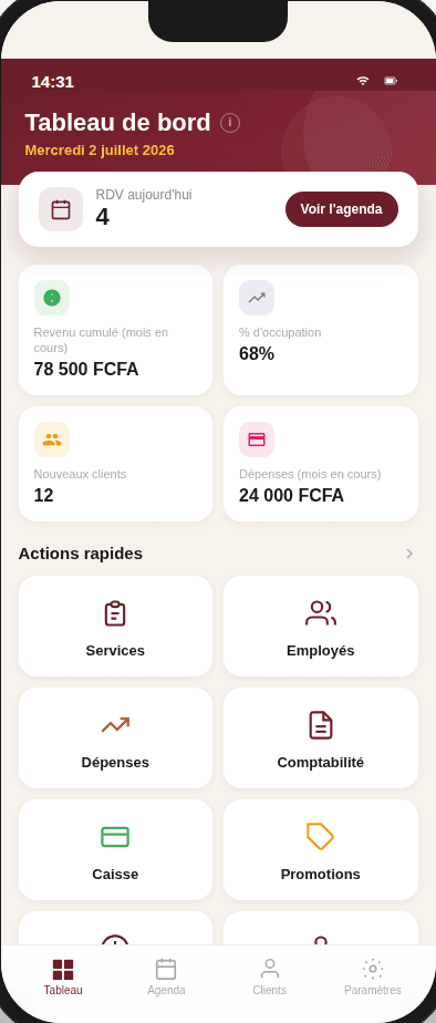 Dashboard pro AMBYA